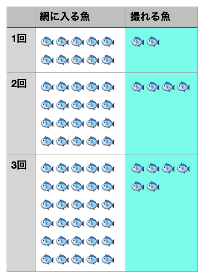 Screen Shot 2020-04-17 at 9.58.37